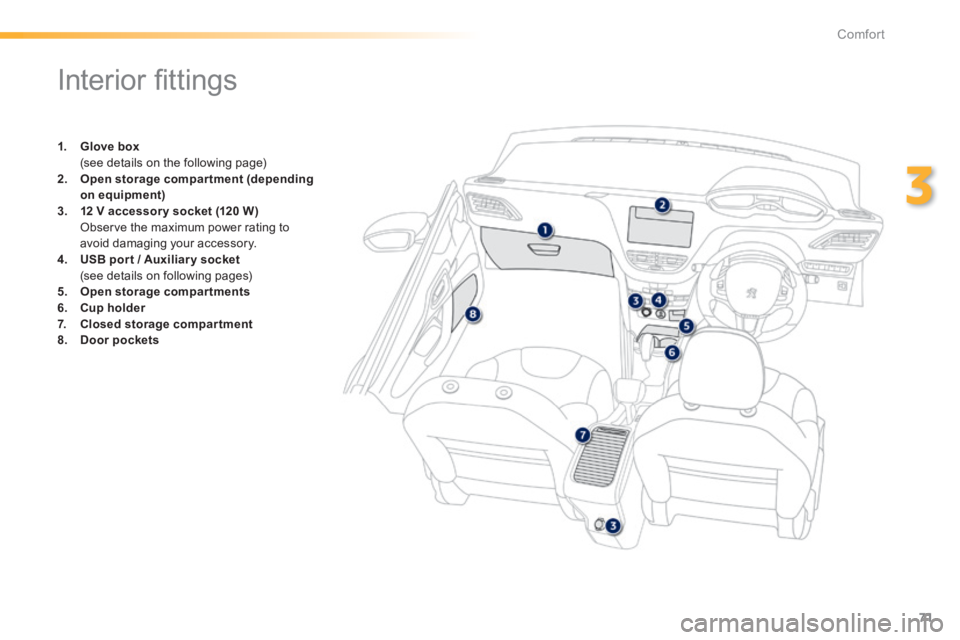 PEUGEOT 2008 2013.5 Manual PDF 71
3
Comfort
               Interior ﬁ ttings 
1.    Glove box       (see details on the following page) 2.    Open storage compartment (depending on equipment)3.    12 V accessory socket    (120 W 
