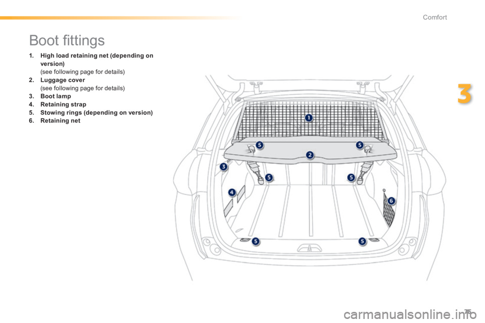 PEUGEOT 2008 2013.5 Manual PDF 75
3
Comfort
               Boot ﬁ ttings 
1.    High    load retaining net (depending on version)       (see following page for details) 2.    Luggage cover     Luggage cover     Luggage cover  (se