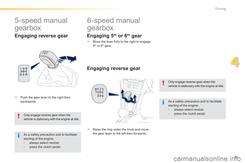 PEUGEOT 2008 2013.5  Owners Manual 81
4
Driving
         6-speed manual 
gearbox 
  Engaging  reverse  gear 
 Only engage reverse gear when the vehicle is stationary with the engine at idle. 
 As a safety precaution and to facilitate s