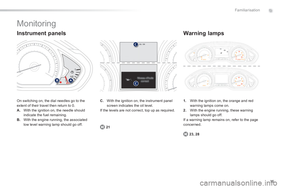 PEUGEOT 2008 2013  Owners Manual .
15
Familiarisation
  Monitoring 
 On switching on, the dial needles go to the extent of their travel then return to 0.
A.With the ignition on, the needle should
indicate the fuel remaining.B.With th