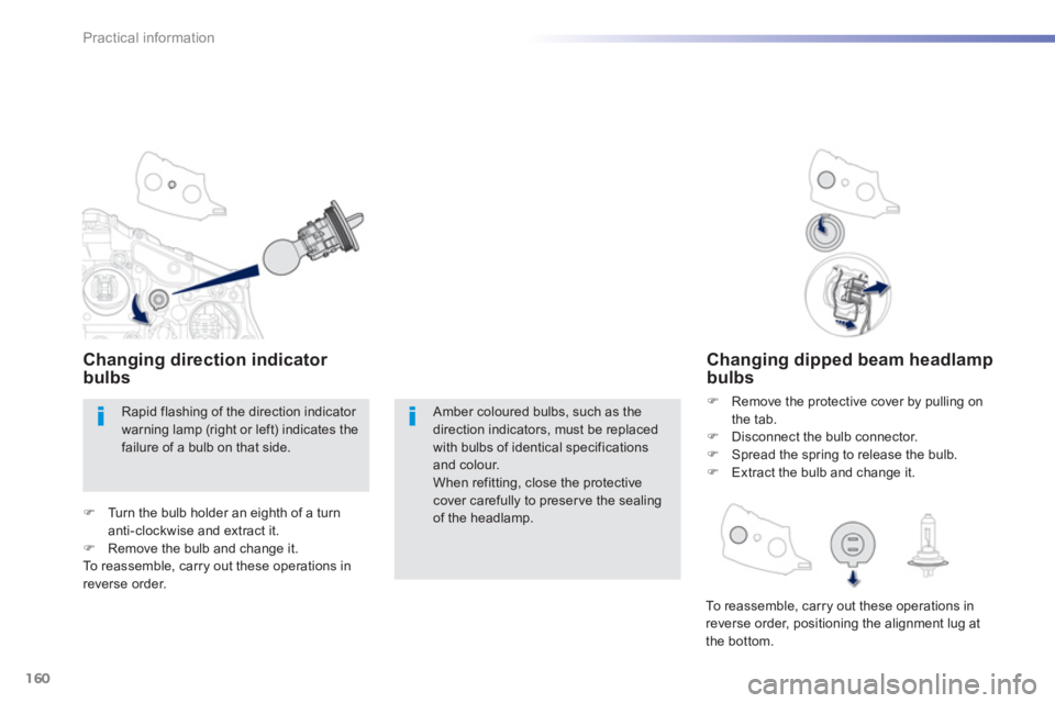 PEUGEOT 2008 2013  Owners Manual 160
Practical information
Changing dipped beam headlampbulbs
�)   Remove the protective cover by pulling on
the tab. �)   Disconnect the bulb connector.�) 
 Spread the spring to release the bulb.�) 
 