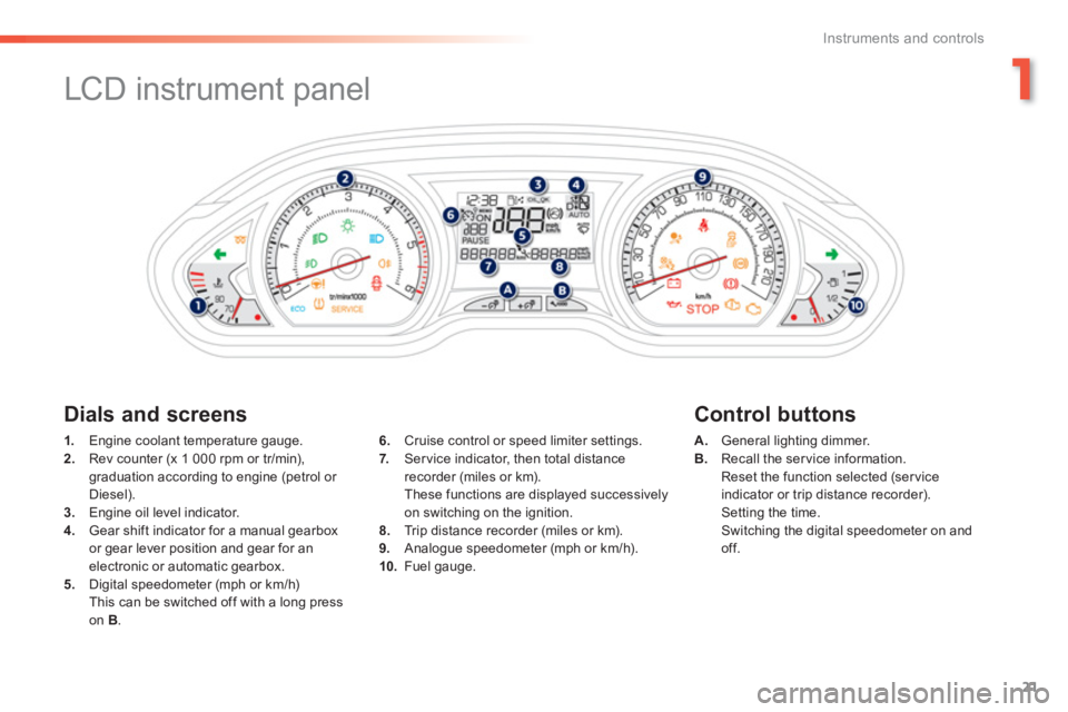 PEUGEOT 2008 2013  Owners Manual 1
21
Instruments and controls
   
 
 
 
 
LCD instrument panel 
1. 
 Engine coolant temperature gauge. 2.Rev counter (x 1 000 rpm or tr/min),
graduation according to engine (petrol or 
Diesel).3.Engin