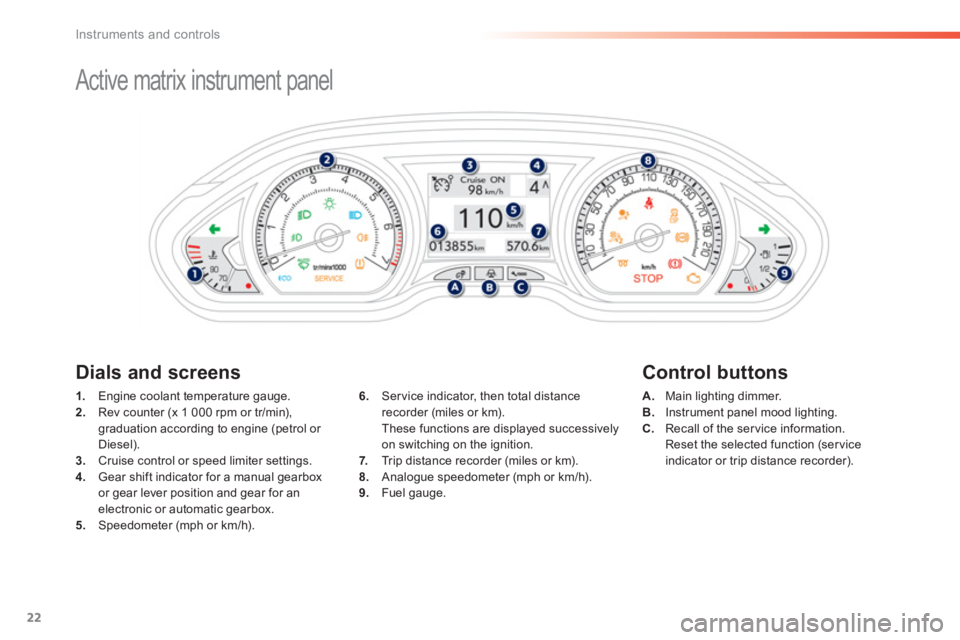 PEUGEOT 2008 2013 Owners Manual 22
Instruments and controls
Active matrix instrument panel
Dials and screens
Control buttons
1.
Engine coolant temperature gauge. 2.
Rev counter (x 1 000 rpm or tr/min),
graduation accordin PEUGEOT 2008 2013 Owners Manual 22
Instruments and controls
Active matrix instrument panel
Dials and screens
Control buttons
1.
Engine coolant temperature gauge. 2.
Rev counter (x 1 000 rpm or tr/min),
graduation accordin