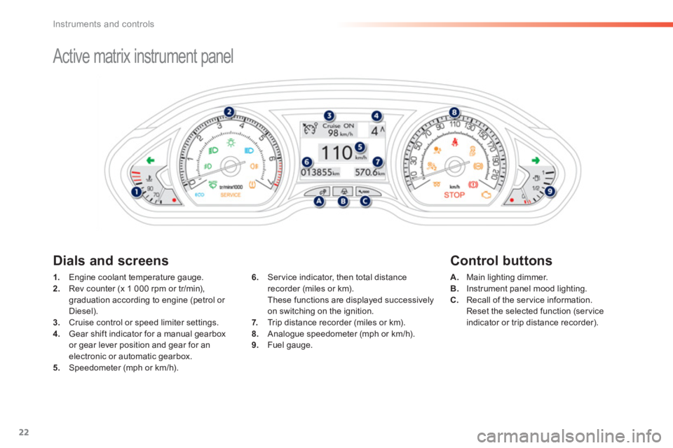 PEUGEOT 2008 2013  Owners Manual 22
Instruments and controls
  Active matrix instrument panel 
Dials and screens   
Control buttons 
1. 
 Engine coolant temperature gauge. 2. 
 Rev counter (x 1 000 rpm or tr/min),
graduation accordin