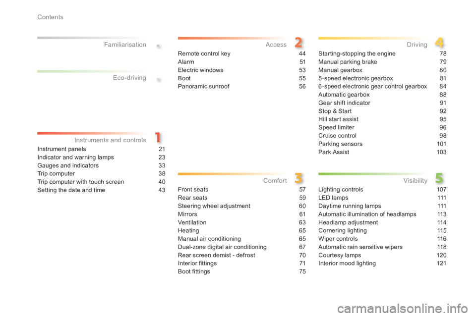 PEUGEOT 2008 2013  Owners Manual .
.
Contents
Instrument panels 21
Indicator and warning lamps 23
Gauges and indicators 33
Tr i p  c o m p u t e r  38
Tr ip computer with touch screen  40
Setting the date and time  43
Instruments and