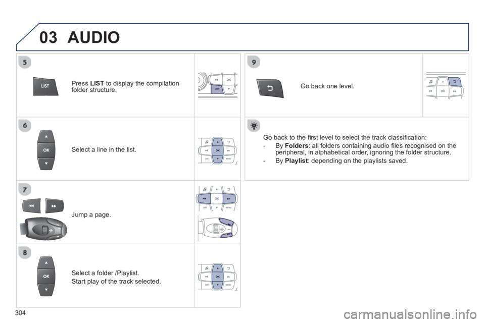 PEUGEOT 2008 2013  Owners Manual 03
Select a line in the list.  
Jump a page.   
Go back one level.  
Select a folder /Playlist.
Start play of the track selected.
AUDIO 
Go back to the ﬁ rst level to select the track classiﬁ cati