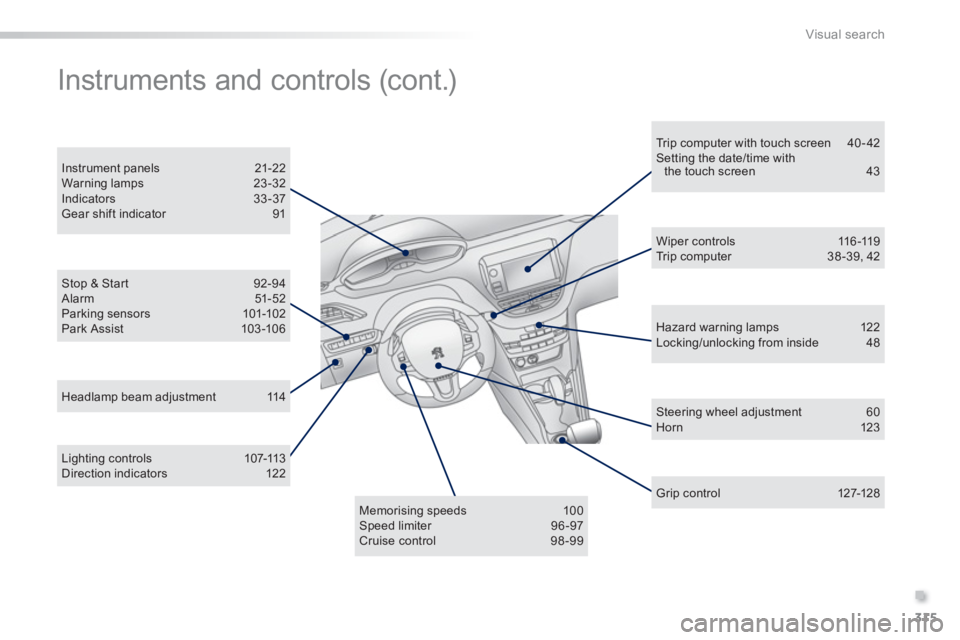 PEUGEOT 2008 2013  Owners Manual .
315
Visual search
Stop & Star t  92-94  Alarm 51-52 Parking sensors  101-102 Park Assist  103-106 
Instrument panels 21-22 Warning lamps  23 -32Indicators 33-37 Gear shift indicator 91  
Lighting co