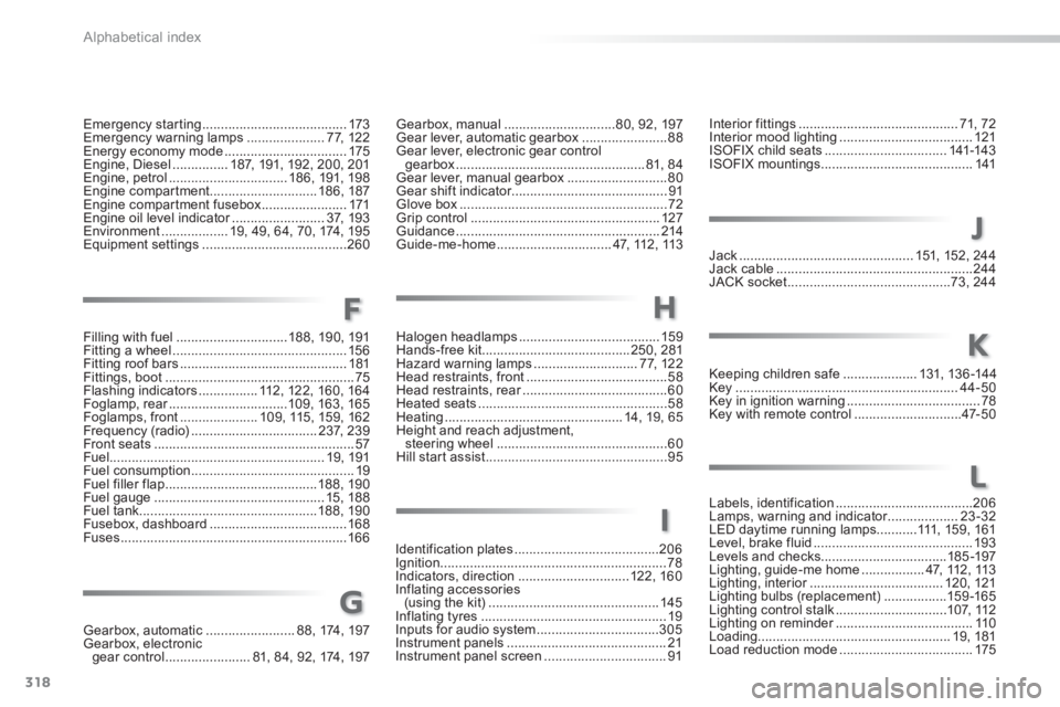 PEUGEOT 2008 2013  Owners Manual 318
Alphabetical index
Jack...............................................151, 152,244Jack cable.....................................................244JACK socket ....................................