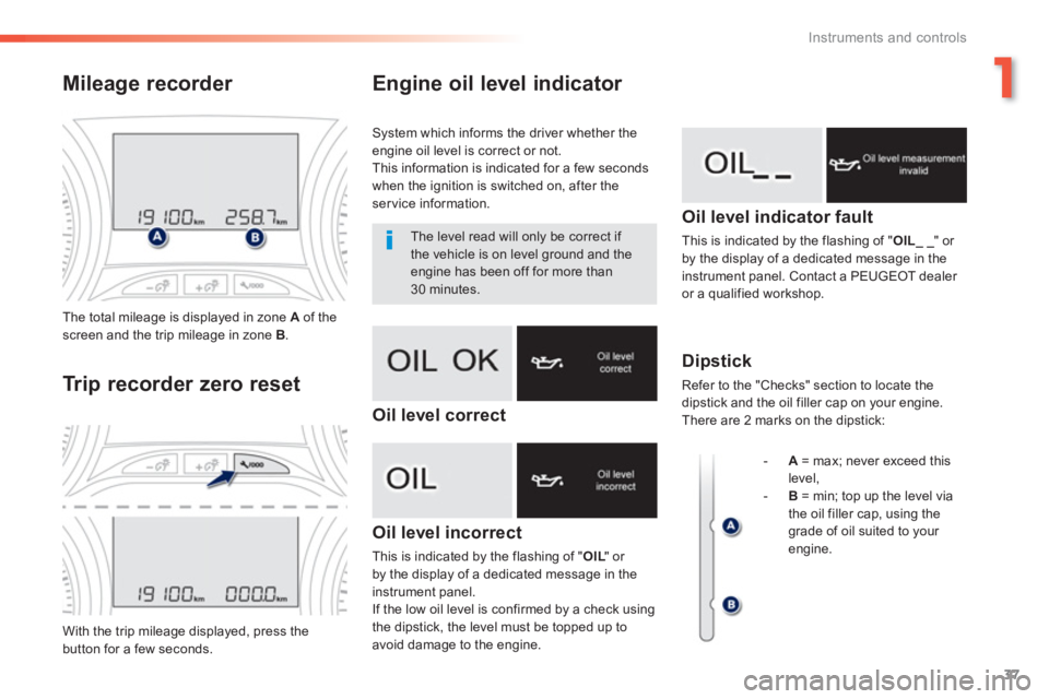 PEUGEOT 2008 2013 Owners Guide 1
37
Instruments and controls
Engine oil level indicator
Oil level incorrect
This is indicated by the flashing of " OIL" or LLby the display of a dedicated message in theinstrument panel.
If the low PEUGEOT 2008 2013 Owners Guide 1
37
Instruments and controls
Engine oil level indicator
Oil level incorrect
This is indicated by the flashing of " OIL" or LLby the display of a dedicated message in theinstrument panel.
If the low
