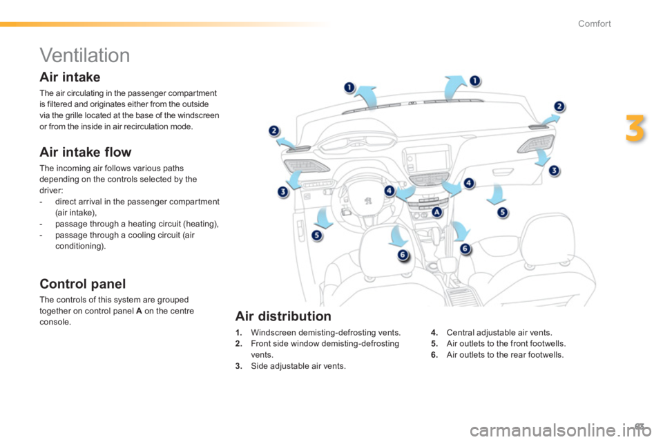 PEUGEOT 2008 2013  Owners Manual 63
3
Comfort
   
 
 
 
 
 
 
 
Vent ilat ion  
 
 
Air intake flow
 
The incoming air follows various paths
depending on the controls selected by the
driver: 
   
 
-   direct arrival in the passenger