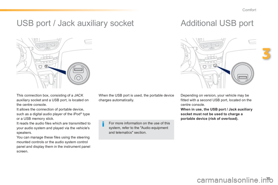 PEUGEOT 2008 2013  Owners Manual 73
3
Comfort
   
 
 
 
 
 
 
 
Additional USB port 
 
 Depending on version, your vehicle may be fitted with a second USB por t, located on the centre console. When in use, the USB por t / Jack auxili