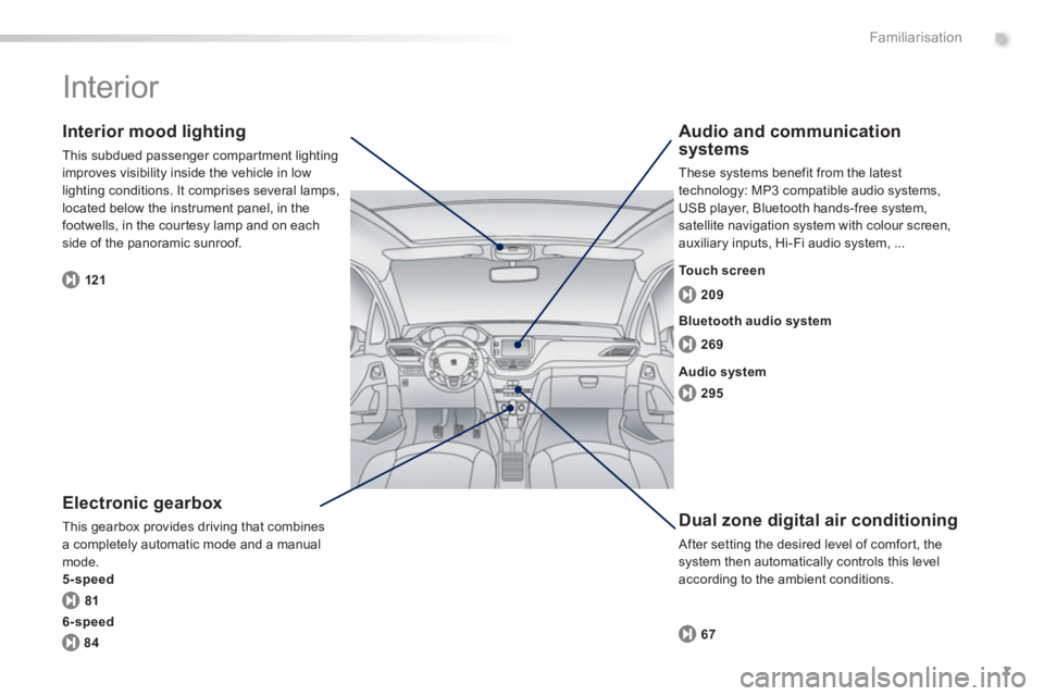 PEUGEOT 2008 2013  Owners Manual .
7
Familiarisation
  Interior  
 
 Electronic gearbox
 This gearbox provides driving that combines
a completely automatic mode and a manualmode. 
5-speed
   
Interior mood lighting
 
This subdued pas