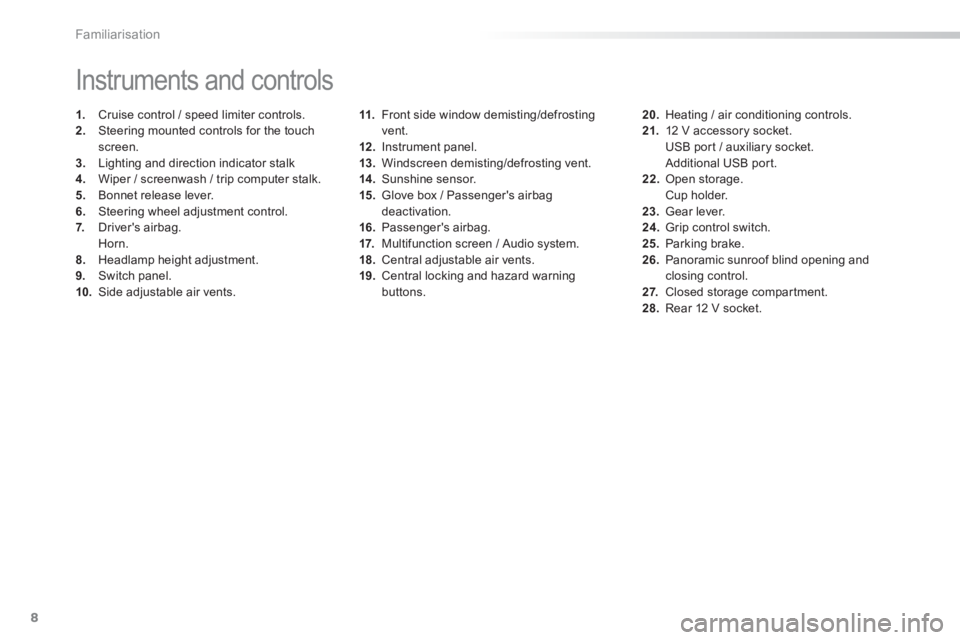 PEUGEOT 2008 2013  Owners Manual 8
Familiarisation
11.Front side window demisting/defrosting 
vent.
12.Instrument panel.
13
.   Windscreen demisting/defrosting vent. 14 . 
 Sunshine sensor. 
15.   Glove box / Passengers airbagdeacti