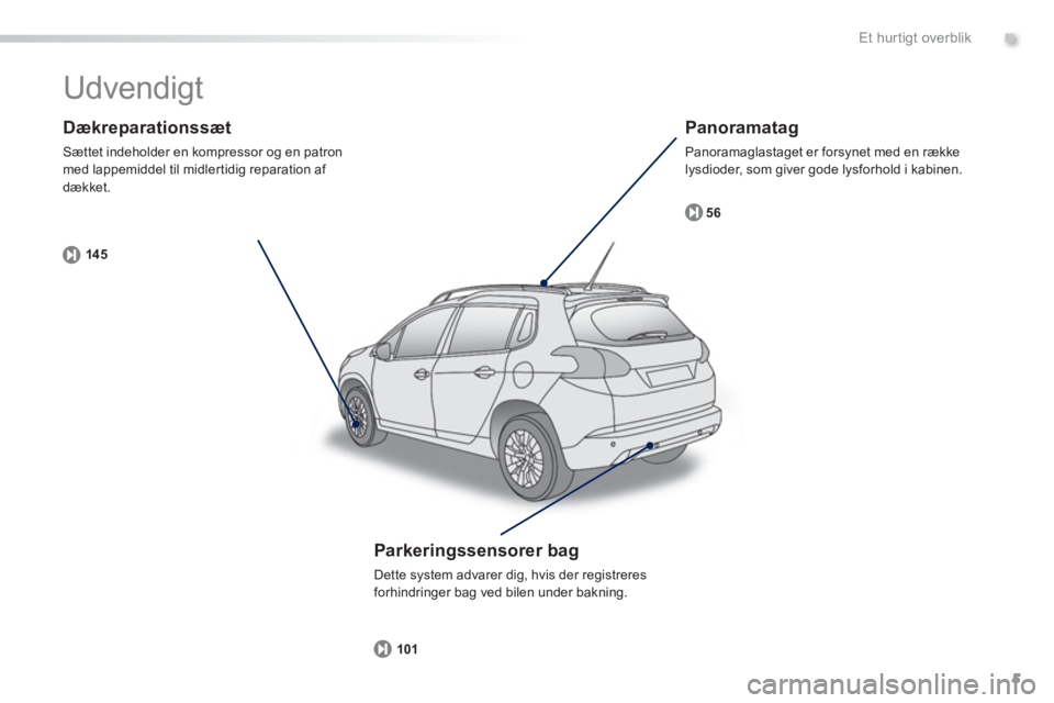 PEUGEOT 2008 2013  Brugsanvisning (in Danish) .
5
Et hur tigt overblik
   
Dækreparationssæt 
 
Sættet indeholder en kompressor og en patron med lappemiddel til midlertidig reparation af dækket. 
14 5
   
Panoramatag
 
Panoramaglastaget er fo