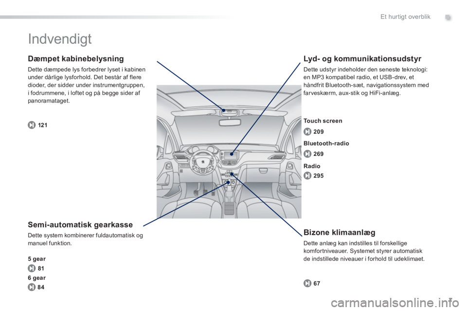 PEUGEOT 2008 2013  Brugsanvisning (in Danish) .
7
Et hur tigt overblik
  Indvendigt  
 
 
Semi-automatisk gearkasse
 
Dette system kombinerer fuldautomatisk og manuel funktion. 
5 
gear
   
Dæmpet kabinebelysning
 
Dette dæmpede lys forbedrer l