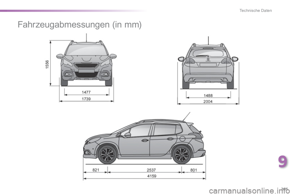 PEUGEOT 2008 2013 Betriebsanleitungen (in German) 9
205
Technische Daten
Fahrzeugabmessungen (in mm) PEUGEOT 2008 2013 Betriebsanleitungen (in German) 9
205
Technische Daten
Fahrzeugabmessungen (in mm)