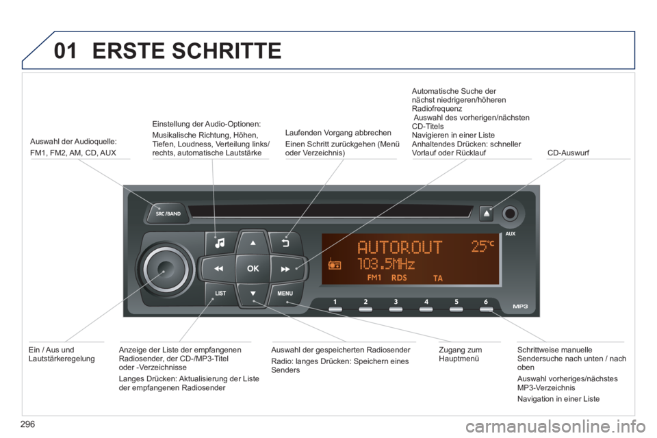 PEUGEOT 2008 2013 Betriebsanleitungen (in German) 01 ERSTE SCHRITTE
296
Auswahl der Audioquelle:
FM1
, FM2, AM, CD, AUX
Einstellun
g der Audio-Optionen:
Musikalische Richtung, Höhen,
Tiefen, Loudness, Verteilung links/rechts, automatische PEUGEOT 2008 2013 Betriebsanleitungen (in German) 01 ERSTE SCHRITTE
296
Auswahl der Audioquelle:
FM1
, FM2, AM, CD, AUX
Einstellun
g der Audio-Optionen:
Musikalische Richtung, Höhen,
Tiefen, Loudness, Verteilung links/rechts, automatische