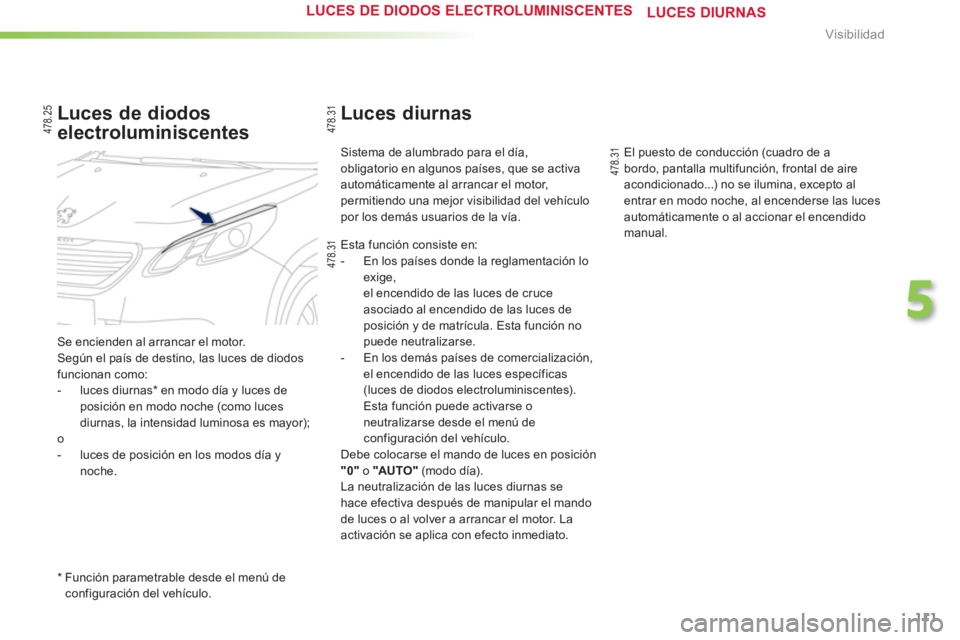 PEUGEOT 2008 2013  Manual del propietario (in Spanish) 111
5
Visibilidad
Luces diurnas
Sistema de alumbrado para el día, 
obli
gatorio en algunos países, que se activa automáticamente al arrancar el motor,permitiendo una mejor visibilidad del vehículo