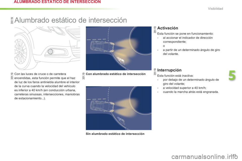PEUGEOT 2008 2013  Manual del propietario (in Spanish) 115
5
Visibilidad
   Con las luces de cruce o de carretera encendidas, esta función permite que el hazde luz de los faros antiniebla alumbre el interior de la curva cuando la velocidad del vehículo 