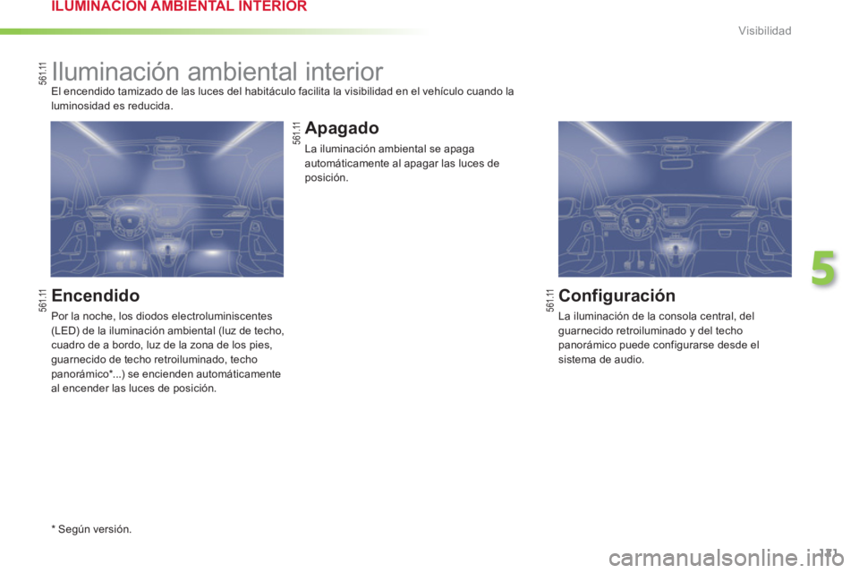 PEUGEOT 2008 2013  Manual del propietario (in Spanish) 121
5
Visibilidad
   
 
 
 
 
 
 
 
Iluminación ambiental interior  
El encendido tamizado de las luces del habitáculo facilita la visibilidad en el vehículo cuando laluminosidad es reducida. 
 
 
