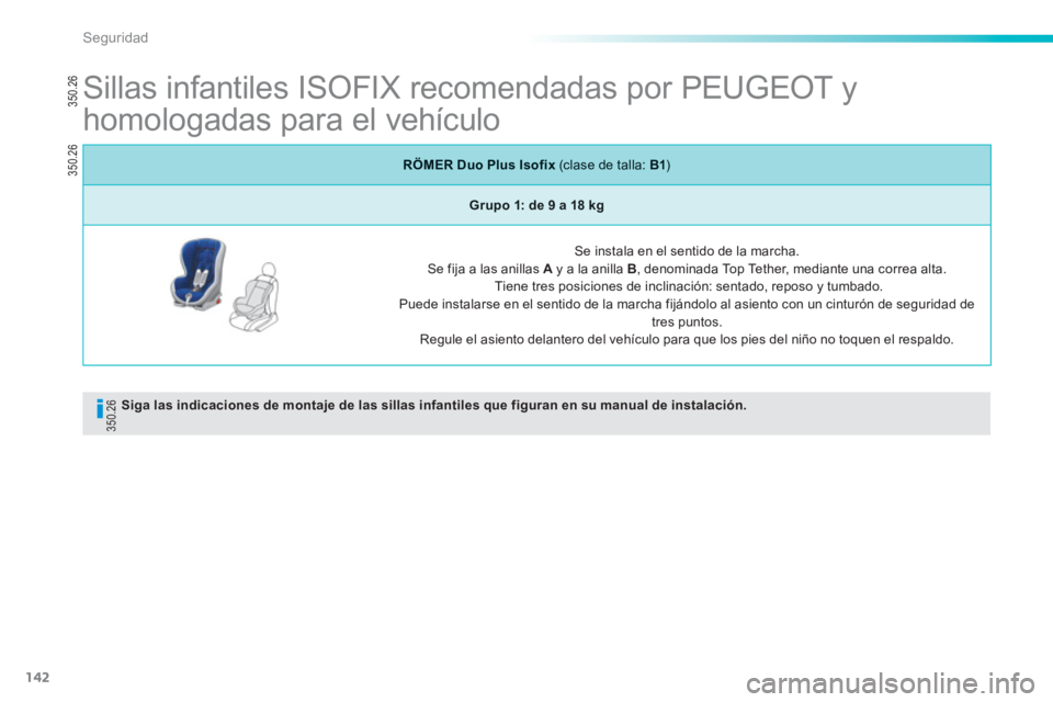 PEUGEOT 2008 2013  Manual del propietario (in Spanish) 142
Seguridad
   
 
 
 
 
 
 
 
 
 
Sillas infantiles ISOFIX recomendadas por PEUGEOT y 
homologadas para el vehículo 
Siga las indicaciones de montaje de las sillas infantiles que figuran en su manu