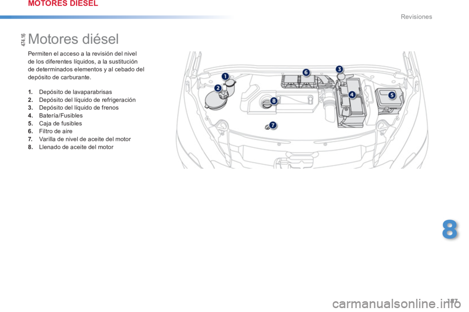 PEUGEOT 2008 2013  Manual del propietario (in Spanish) 187
8
Revisiones
  Permiten el acceso a la revisión del nivel
de los diferentes líquidos, a la sustitución
de determinados elementos 
y al cebado del
depósito de carburante.
   
 
 
 
 
 
 
 
 
 
