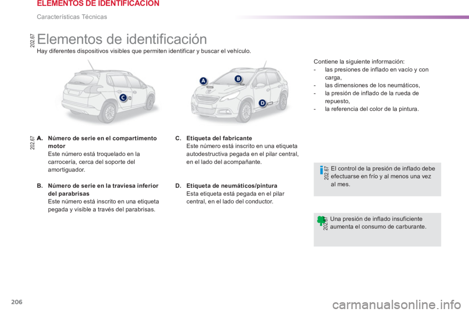 PEUGEOT 2008 2013  Manual del propietario (in Spanish) 206
Características Técnicas
   
 
 
 
 
 
 
 
 
 
 
 
 
 
 
 
 
 
 
 
 
 
 
Elementos de identificación 
Número de serie en el compar timento motorEste número está troquelado en la carrocería,