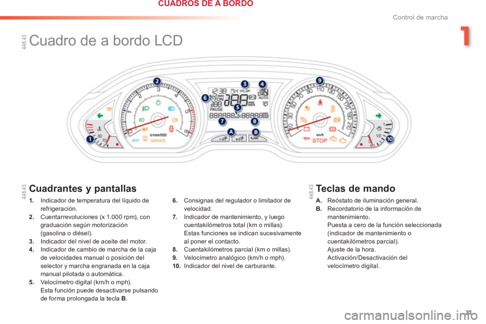 PEUGEOT 2008 2013  Manual del propietario (in Spanish) 1
21
Control de marcha
   
 
 
 
 
Cuadro de a bordo LCD 
1. 
  Indicador de temperatura del líquido de refrigeración.2.Cuentarrevoluciones (x 1.000 rpm), con graduación según motorización (gasol