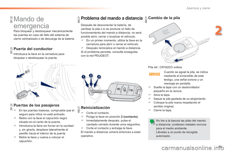 PEUGEOT 2008 2013 Manual del propietario (in Spanish) 49
2
Apertura y cierre
Mando de
emergencia
Para bloquear y desbloquear mecánicamente
las puer tas en caso de fallo del sistema de
cierre centralizado o de descarga de la batería.
Puerta PEUGEOT 2008 2013 Manual del propietario (in Spanish) 49
2
Apertura y cierre
Mando de
emergencia
Para bloquear y desbloquear mecánicamente
las puer tas en caso de fallo del sistema de
cierre centralizado o de descarga de la batería.
Puerta