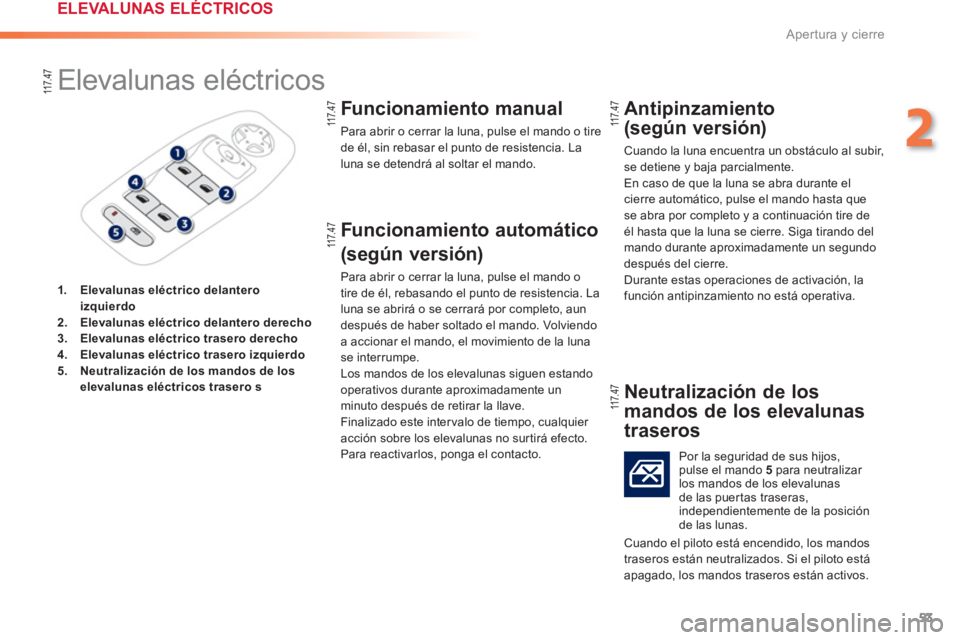 PEUGEOT 2008 2013 Manual del propietario (in Spanish) 53
2
Apertura y cierre
Elevalunas eléctricos
1.Elevalunas eléctrico delantero izquierdo2.Elevalunas eléctrico delantero derecho3.Elevalunas eléctrico trasero derecho4.Elevalunas PEUGEOT 2008 2013 Manual del propietario (in Spanish) 53
2
Apertura y cierre
Elevalunas eléctricos
1.Elevalunas eléctrico delantero izquierdo2.Elevalunas eléctrico delantero derecho3.Elevalunas eléctrico trasero derecho4.Elevalunas