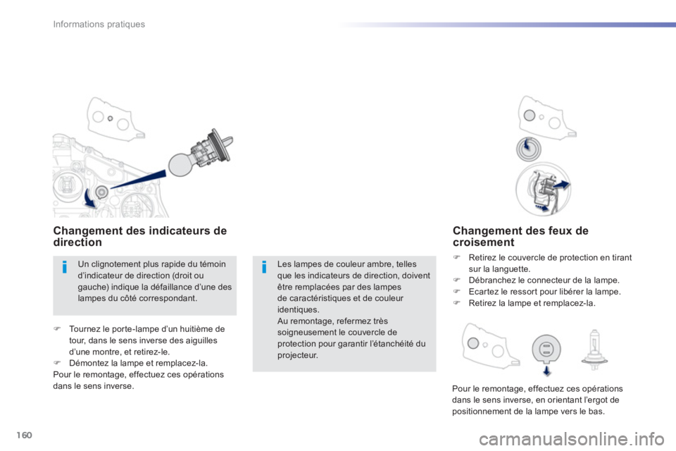 PEUGEOT 2008 2013  Manuel du propriétaire (in French) 160
Informations pratiques
Changement des feux de croisement
�)   Retirez le couvercle de protection en tirantsur la languette.�) 
 Débranchez le connecteur de la lampe. �) 
  Ecar tez le ressor t po