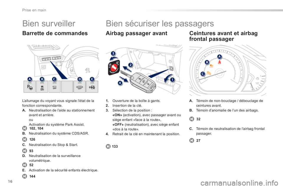 PEUGEOT 2008 2013  Manuel du propriétaire (in French) 16
Prise en main
  Bien surveiller 
L’ a l l u m age du voyant vous signale l’état de la
fonction correspondante.
A.   Neutralisation de l’aide au stationnement avant et arrière.ouActivation d