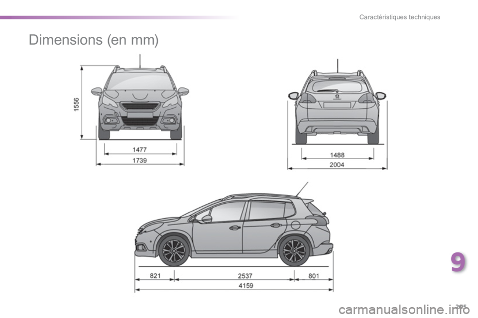 PEUGEOT 2008 2013 Manuel du propriétaire (in French) 9
205
Caractéristiques techniques
Dimensions (en mm) PEUGEOT 2008 2013 Manuel du propriétaire (in French) 9
205
Caractéristiques techniques
Dimensions (en mm)