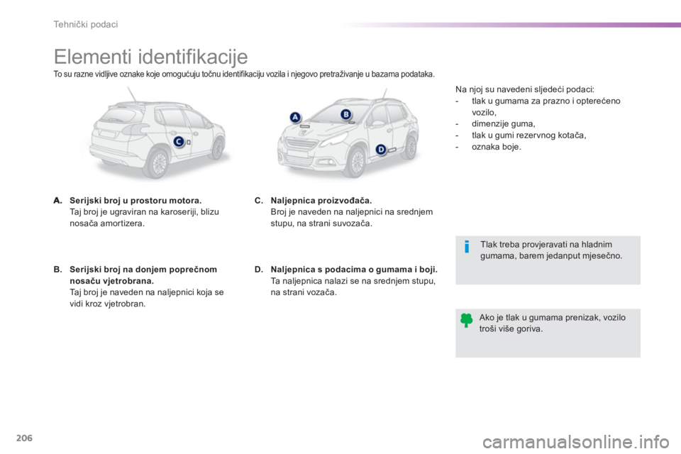 PEUGEOT 2008 2013  Upute Za Rukovanje (in Croatian) 206
Tehnički podaci
 
 
 
 
 
 
 
 
 
 
 
 
 
 
 
 
 
 
 
 
 
 
 
 
Elementi identifikacije 
Serijski broj u prostoru motora.Taj broj je ugraviran na karoseriji, blizu nosača amortizera.
 
 Tlak tre