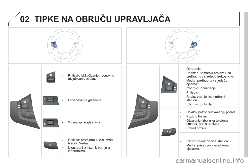 PEUGEOT 2008 2013  Upute Za Rukovanje (in Croatian) 02

211
   
 
 
 
-  Pritisak: isključivanje / ponovno uključivanje zvuka.  
   
 
-  Povećavan
je glasnoće.  
   
 
-  Sman
jivanje glasnoće.  
   
 
-  
Pritisak: promjena audio izvora:Radio