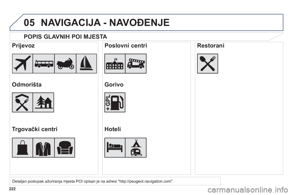 PEUGEOT 2008 2013  Upute Za Rukovanje (in Croatian) 05
   
POPIS GLAVNIH POI MJESTA  
Detaljan postupak ažuriranja mjesta POI opisan je na adresi "http://peugeot.navigation.com".  
 
 
Prijevoz  
   
Odmorišta  
   
Trgovački centri     
Poslovni ce