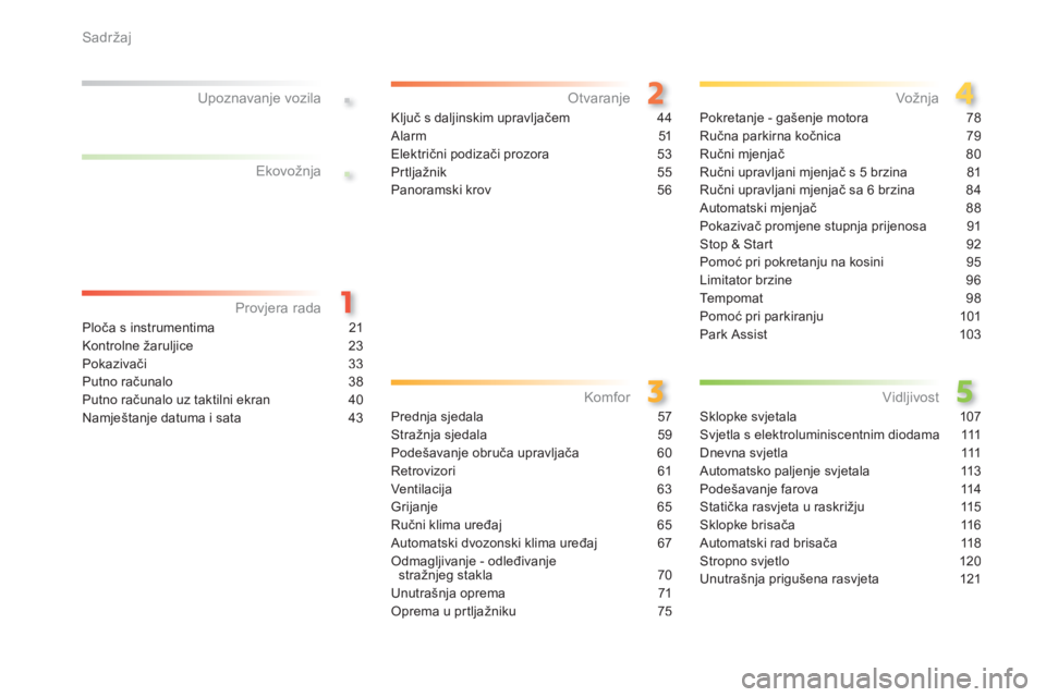 PEUGEOT 2008 2013  Upute Za Rukovanje (in Croatian) .
.
Sadržaj
Ploča s instrumentima 21
Kontrolne žaruljice 23
Pokazivači 33
Putno računalo 38
Putno računalo uz taktilni ekran 40
Namještanje datuma i sata  43
Provjera rada Upoznavanje vozila
Kl