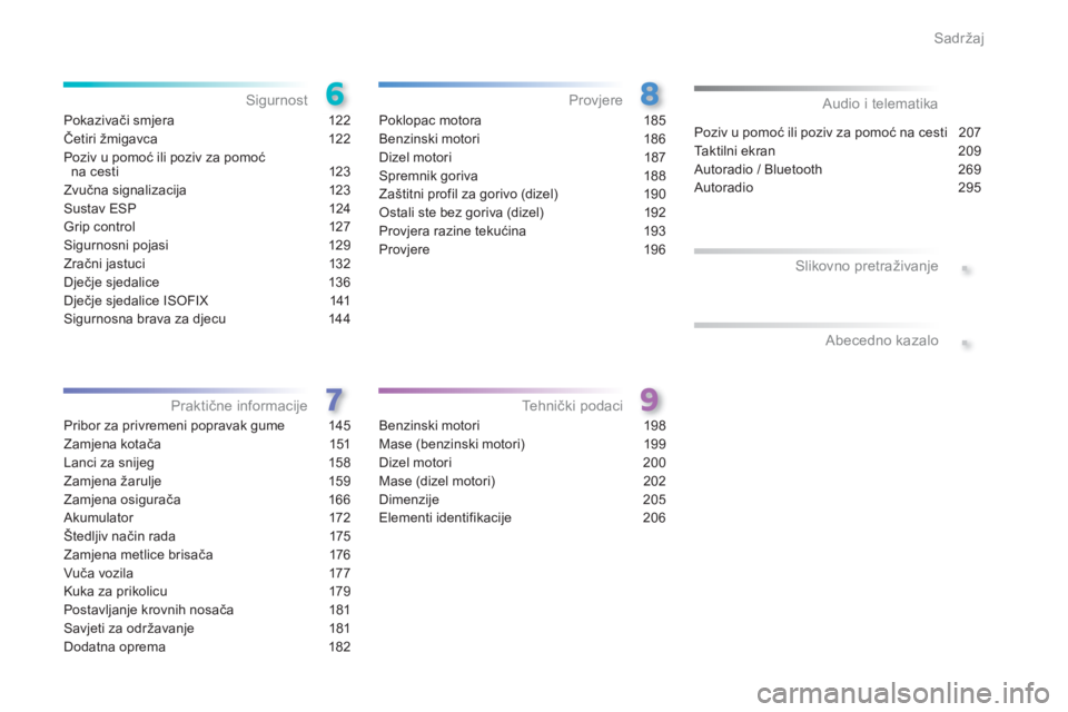 PEUGEOT 2008 2013  Upute Za Rukovanje (in Croatian) .
.
Sadržaj
Pokazivači smjera 122
Četiri 