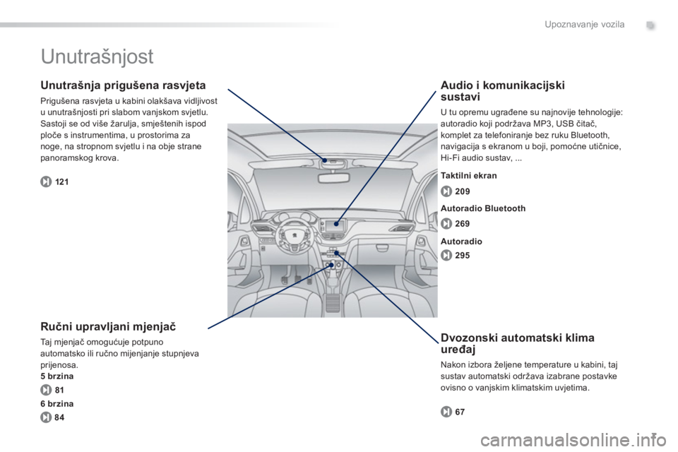 PEUGEOT 2008 2013  Upute Za Rukovanje (in Croatian) .
7
Upoznavanje vozila
  Unutrašnjost  
 
 
Ručni upravljani mjenjač
 
Taj mjenjač omogućuje potpuno 
automatsko ili ručno mijenjanje stupnjeva prijenosa. 
5 brzina
   
Unutrašnja prigušena ra