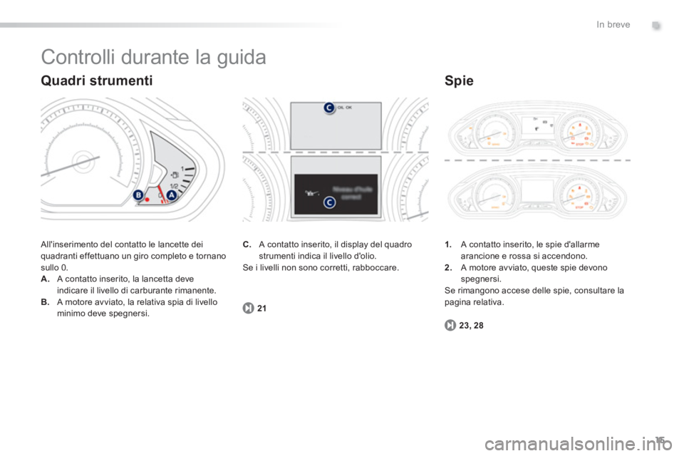PEUGEOT 2008 2013 Manuale duso (in Italian) .
15
In breve
Controlli durante la guida
Allinserimento del contatto le lancette dei quadranti effettuano un giro completo e tornano sullo 0.A.A contatto inserito, la lancetta deve indicare il li PEUGEOT 2008 2013 Manuale duso (in Italian) .
15
In breve
Controlli durante la guida
Allinserimento del contatto le lancette dei quadranti effettuano un giro completo e tornano sullo 0.A.A contatto inserito, la lancetta deve indicare il li