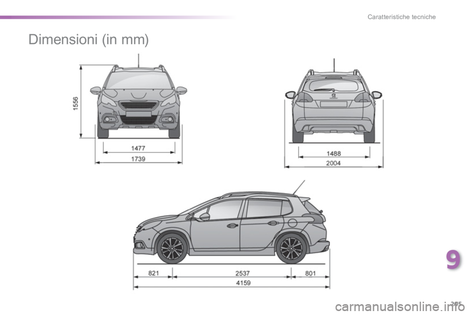 PEUGEOT 2008 2013  Manuale duso (in Italian) 9
205
Caratteristiche tecniche
   
 
 
 
 
Dimensioni (in mm)  