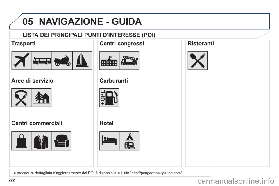 PEUGEOT 2008 2013  Manuale duso (in Italian) 05
   
LISTA DEI PRINCIPALI PUNTI DINTERESSE (POI)  
La procedura dettagliata daggiornamento dei POI è disponibile sul sito "http://peugeot.navigation.com".  
 
 
Trasporti  
   
Aree di servizio  