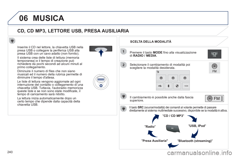 PEUGEOT 2008 2013  Manuale duso (in Italian) 06
240
   
 
 
 
 
 
 
 
 
 
 
 
 
 
CD, CD MP3, LETTORE USB, PRESA AUSILIARIA 
 
 
Inserire il CD nel lettore, la chiavetta USB nella presa USB o collegare la periferica USB alla presa USB con un cav