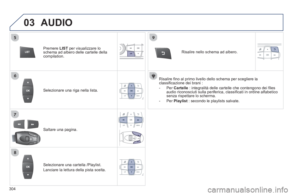 PEUGEOT 2008 2013 Manuale duso (in Italian) 03
Selezionare una riga nella lista.
Saltare una pa
gina.
Risalire nello schema ad albero.
Selezionare una cartella /Playlist.
Lanciare la lettura della pista scelta.
AUDIO
Risalire fino al prim PEUGEOT 2008 2013 Manuale duso (in Italian) 03
Selezionare una riga nella lista.
Saltare una pa
gina.
Risalire nello schema ad albero.
Selezionare una cartella /Playlist.
Lanciare la lettura della pista scelta.
AUDIO
Risalire fino al prim