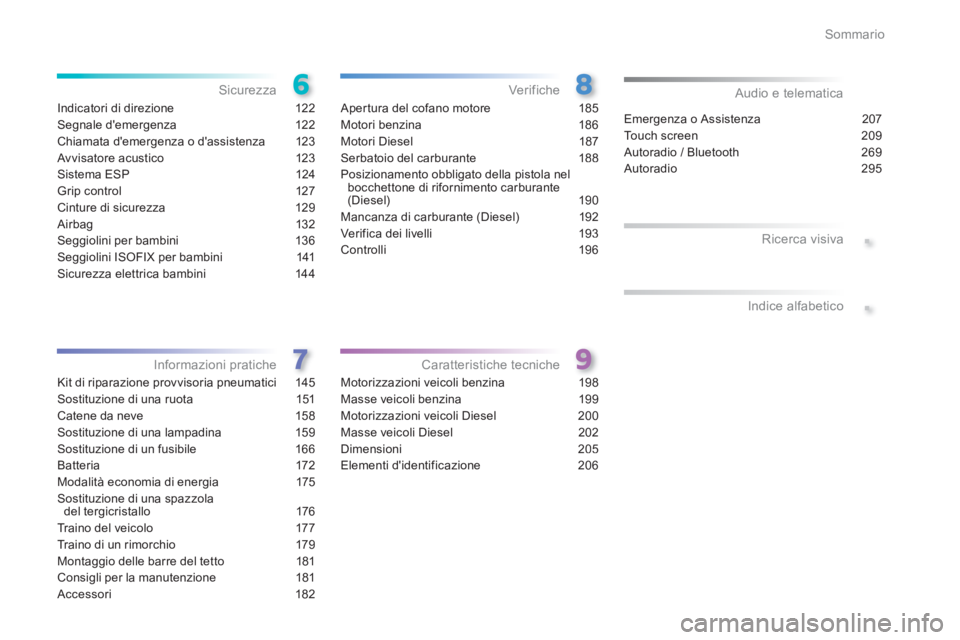 PEUGEOT 2008 2013  Manuale duso (in Italian) .
.
Sommario
Indicatori di direzione 122
Segnale demergenza 122
Chiamata demergenza o dassistenza  123
Avvisatore acustico 123
Sistema ESP 124
Grip control  127
Cinture di sicurezza  129
Airbag 132