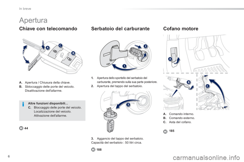 PEUGEOT 2008 2013  Manuale duso (in Italian) 6
In breve
  Apertura 
A. 
 Apertura / Chiusura della chiave.B.Sbloccaggio delle por te del veicolo.  
Disattivazione dellallarme.
Chiave con telecomando    
Cofano motore 
188
1. 
  Aper tura dello 