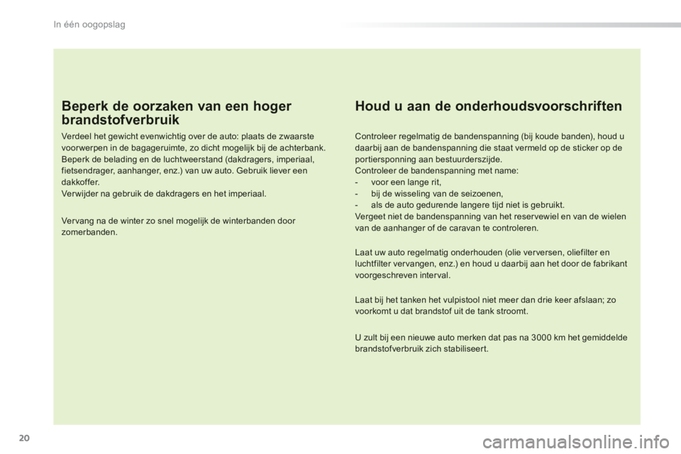 PEUGEOT 2008 2013  Instructieboekje (in Dutch) 20
In één oogopslag
   
Beperk de oorzaken van een hoger 
brandstofverbruik
 
 
Verdeel het gewicht evenwichtig over de auto: plaats de zwaarste voor werpen in de bagageruimte, zo dicht mogelijk bij