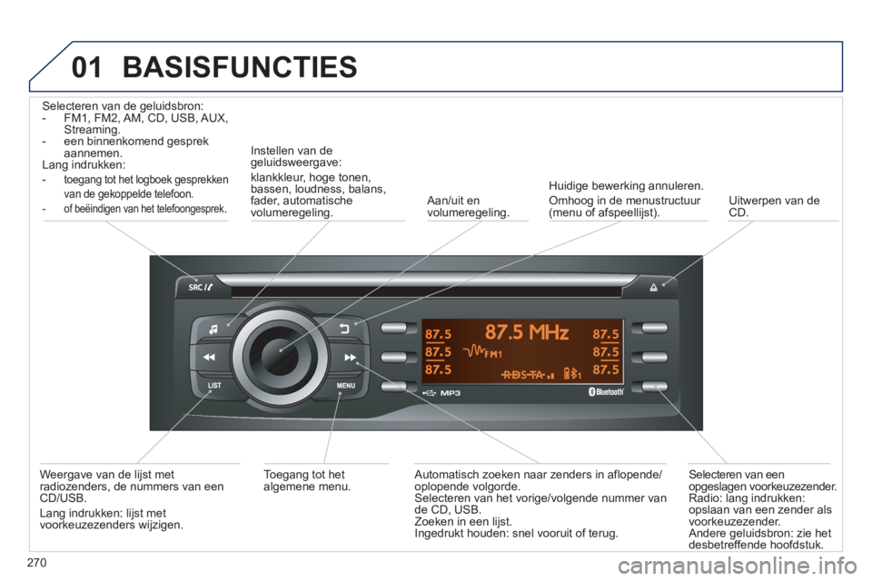 PEUGEOT 2008 2013 Instructieboekje (in Dutch) 01
270
BASISFUNCTIES
Selecteren van de geluidsbron:
- FM1, FM2, AM, CD, USB, AUX,
Streaming.
- een binnenkomend gesprekaannemen.Lang indrukken: -toegang tot het logboek gesprekken
van PEUGEOT 2008 2013 Instructieboekje (in Dutch) 01
270
BASISFUNCTIES
Selecteren van de geluidsbron:
- FM1, FM2, AM, CD, USB, AUX,
Streaming.
- een binnenkomend gesprekaannemen.Lang indrukken: -toegang tot het logboek gesprekken
van