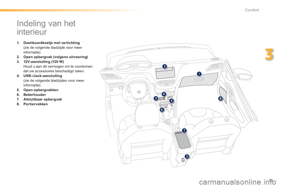 PEUGEOT 2008 2013  Instructieboekje (in Dutch) 71
3
Comfort
   
 
 
 
 
 
 
 
 
 
 
 
 
 
Indeling van het 
interieur 
1.Dashboardkastje met verlichting (zie de volgende bladzijde voor meer 
informatie)2.Open opbergvak (volgens uitvoering)3.12V-aa