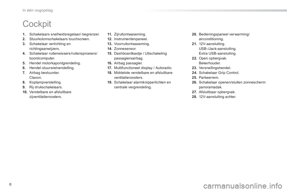 PEUGEOT 2008 2013  Instructieboekje (in Dutch) 8
In één oogopslag
11.Zijruitontwaseming.
12.Instrumentenpaneel. 
13.   Voor r uitont waseming. 
14 . 
 Zonnesensor.
15.   Dashboardkastje / Uitschakeling 
passagiersairbag.
16.Airbag passagier. 
17